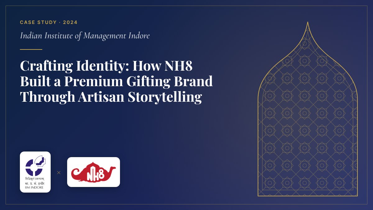 IIM Indore case study: Crafting Identity: How NH8 Built a Premium Gifting Brand Through Artisan Storytelling
