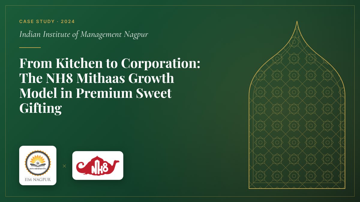 IIM Nagpur case study: From Kitchen to Corporation: The NH8 Mithas Growth Model in Premium Sweet Gifting